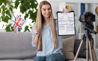 Verb Tenses: Present