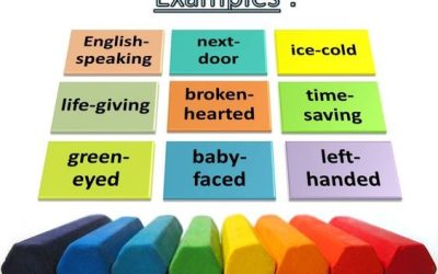Use of English compounds (compound words)